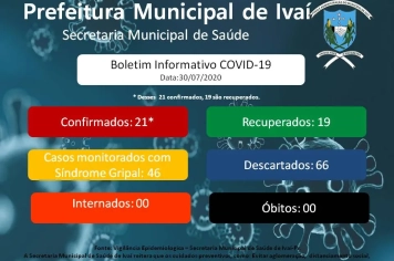 Foto - Boletim Epidemiológico