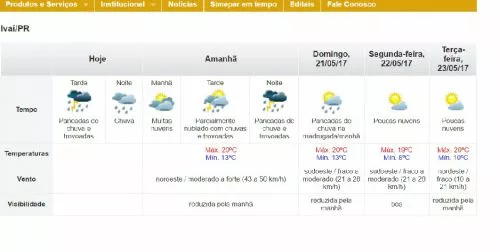 ALERTA - Utilidade Publica