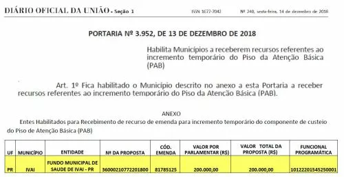 MAIS R$ 200.000,00 PARA A SAÚDE DE IVAÍ